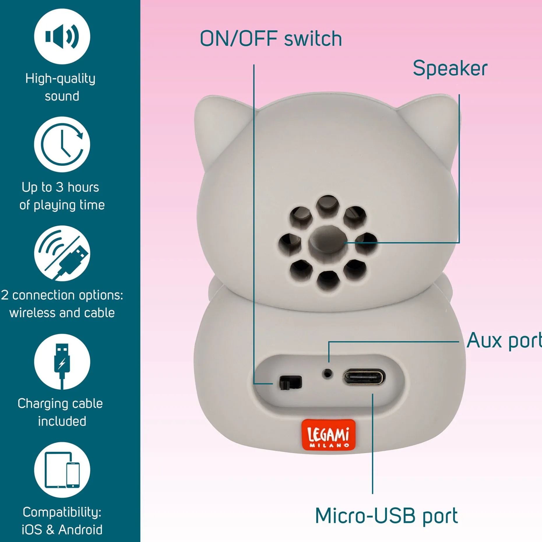 Speaker Wireless con Supporto - The Sound of Cuteness